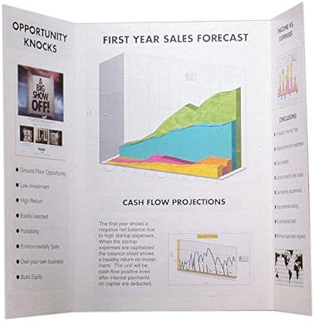 Office Depot Premium Foam Display Board, 36in. x 48in., White, 26966