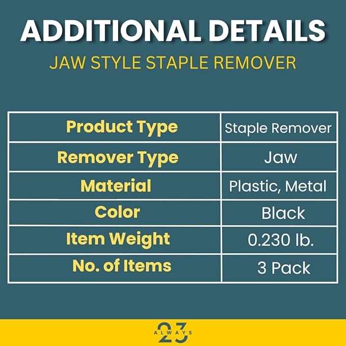Always23 Staple Remover 3 Pack, Jaw Style- Effortlessly Remove Staples with Precision - Ergonomic Staple Puller Tool - Office and School Essential