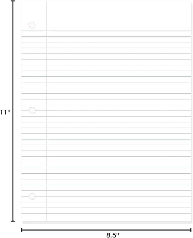 Mead Loose Leaf Paper, College Ruled Filler Notebook Paper, 8-1/2" x 11", 400 Sheets, Fits 3-Ring Binder (170046-ECM)