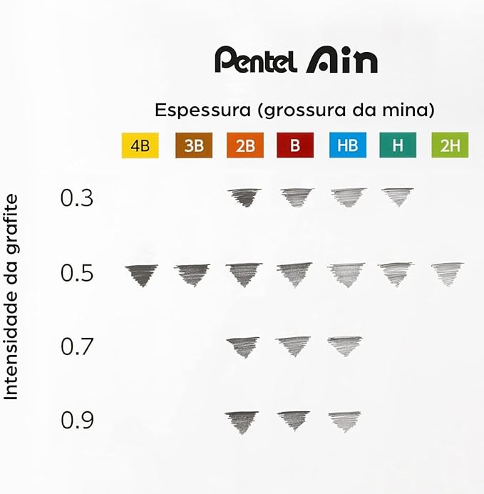Pentel Ain Lead for 0.5mm 4B C285-4BO Mechanical Pencil Pads