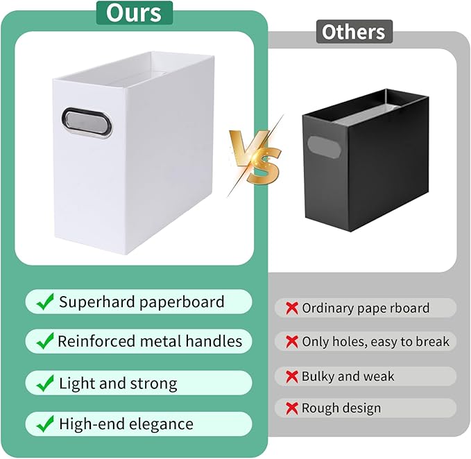 Collapsible File Organizer Box with Handle, Filing Organizer for Home or Office, Small Portable File Box(1 Pack, White)