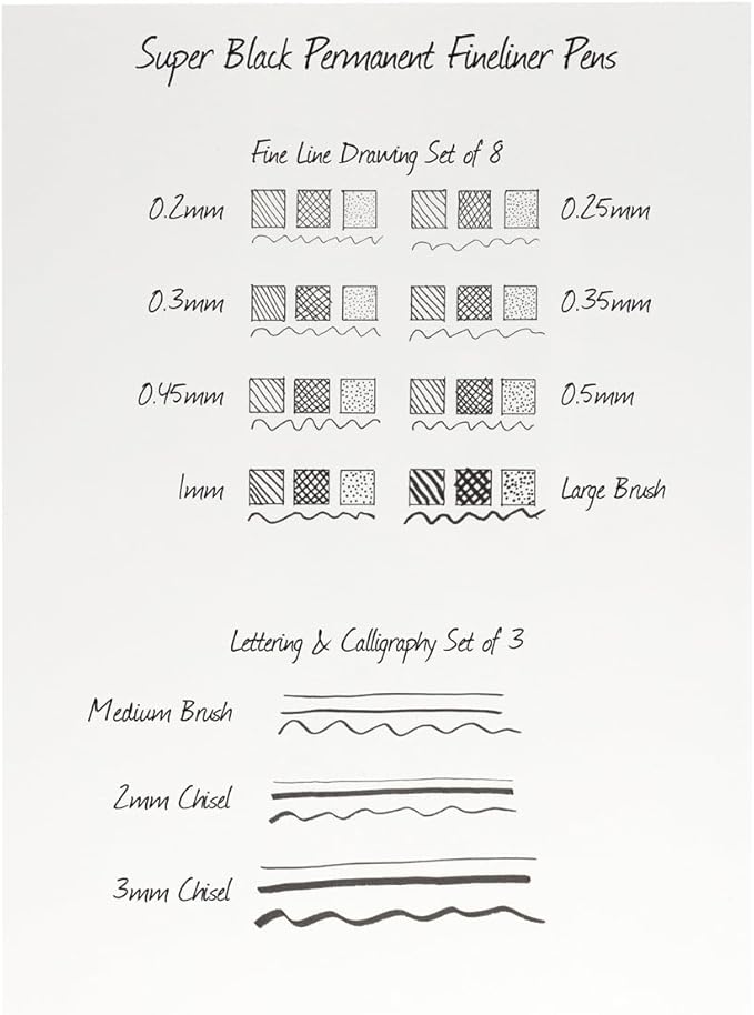 Creative Mark Calligraphy & Fineliner Pen Set of 3 Lettering & Calligraphy Drawing - Super Black, Permanent, Waterproof, & Acid-Free Chisel Nylon-Nibs Pens & Medium Brush Tip
