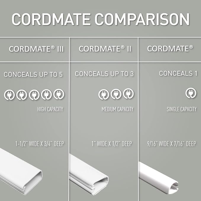 Legrand Wiremold C110S Cordmate 108 Inch 17 Piece Cord Cover Kit, Organizer for Wall, Holds 1 Cord or Cable, Sustainable Packaging, White (1 Pack)