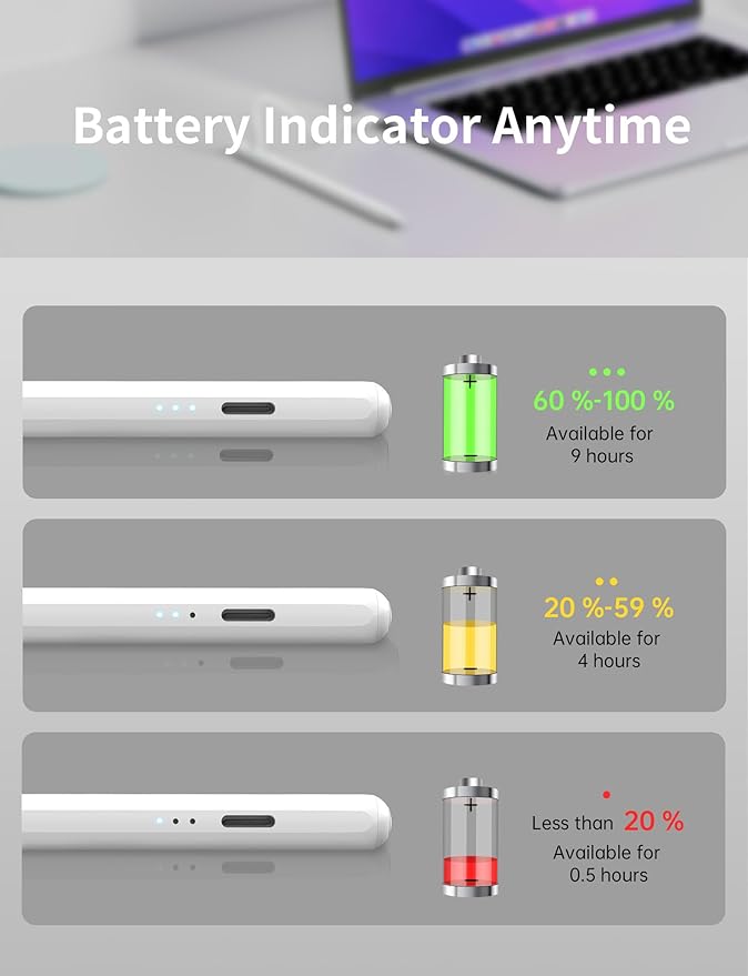 Stylus Pen for iPad Pencil 10th Generation, 3X Fast Charge Apple Pencil with Palm Rejection & Tilt Sensitivity, Compatible for 2018-2025 iPad 6/7/8/9/10/11, Pro 11"/12.9"/M4, Air 3/4/5/M2/M3, Mini 5/6