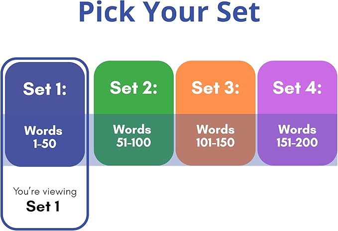 Sight Word Flash Cards with Sound Mapping & Phonics, Set 1 (High-Frequency Words 1–50) - Picture-Embedded, Multisensory Learning for Pre K - Grade 3 - Homeschool & Classroom Use - Model EW-25