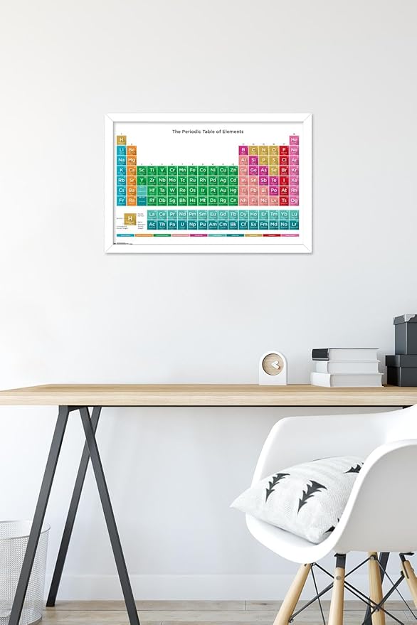 Trends International Periodic Table Of Elements 17 Wall Poster, 14.725" x 22.375", White Framed Version