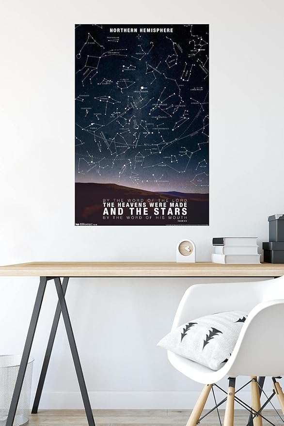 Trends International the Stars Premium Wall Poster, 22.375" x 34"