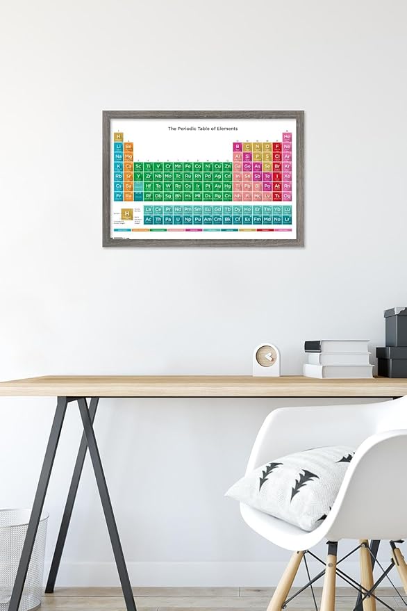 Trends International Periodic Table Of Elements 17 Wall Poster, 14.725" x 22.375", Barnwood Framed Version