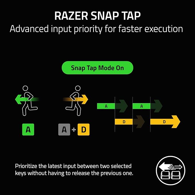 Razer BlackWidow V4 X Mechanical Gaming Keyboard: Green Switches Tactile & Clicky - 6 Macro Keys - Chroma RGB - Doubleshot ABS Keycaps - Roller & Media Keys - Snap Tap
