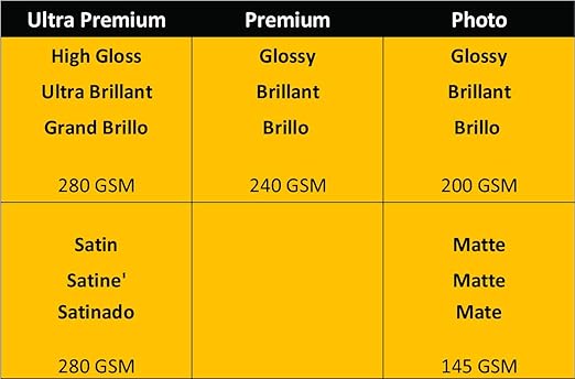 Kodak photo paper 8.5 x 11 matte, 100 count 39 lb - 145 g/m (41184-3510-225)
