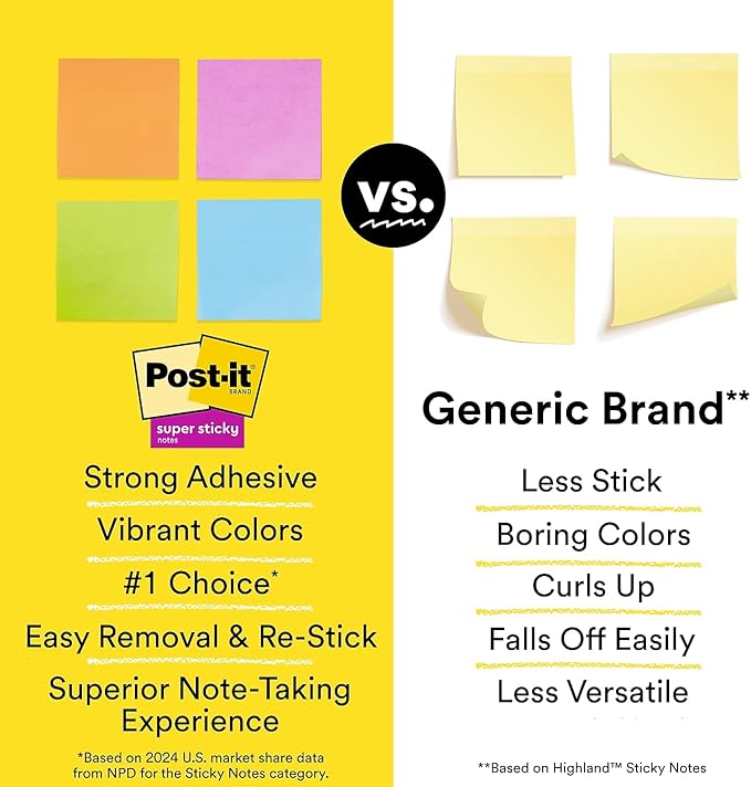 Post-it® Super Sticky Notes, 6 Pads, 4 in x 4 in, 2x the Sticking Power, School Supplies and Office Products, Sticky Notes - 6756SSJOY
