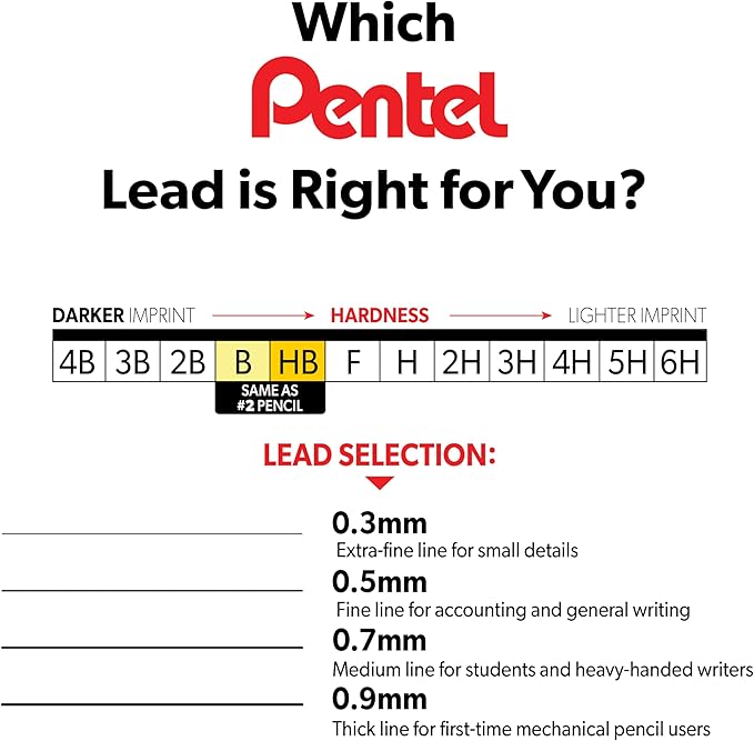 Pentel Super Hi-Polymer Lead Refill, (0.7mm) Medium, F, 144 Pieces of Lead (50-F)