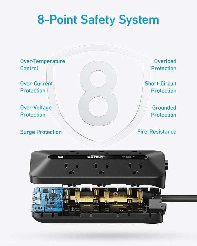 Anker Power Strip with 300J Surge Protector, Flat Plug Extension Cord with Multiple Outlets, 6 AC, 2 USB A & 2 USB C Ports for 20W, 10ft Outlet Extender, Dorm Room Essentials, Home Office
