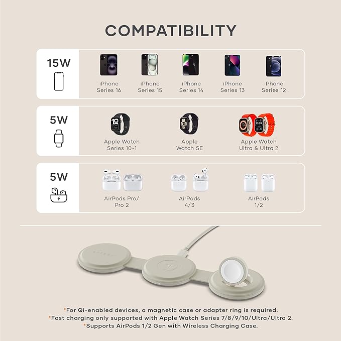 Satechi OntheGoโข 3 in 1 Wireless Charger, Qi2 Portable Charger with 15W Fast Charging for iPhone 17 to 12 Series, 5W for Apple Watch, and 5W for AirPods, Magnetic Travel Charging Station โ Sand