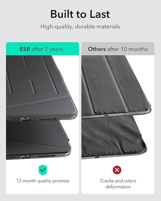 ESR for iPad Pro 11 Inch Case (M5/M4) 2025/2024, Vertical Stand Cover, Multi Stand Angles, Ultra-Stable Case with Pencil Holder, Flip Series, Black
