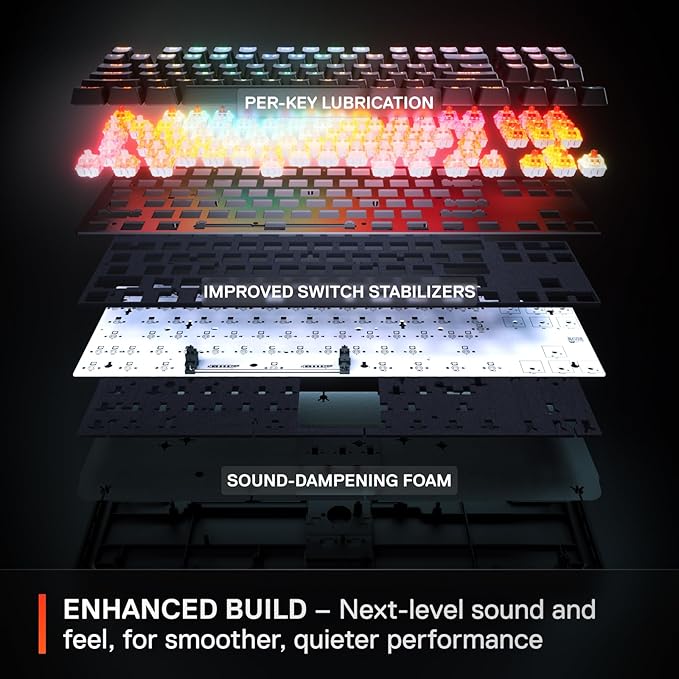 SteelSeries Apex Pro TKL Gen 3 OmniPoint 3.0 HyperMagnetic Switches Adjustable Actuation Rapid Trigger Ready Presets Protection Mode Rapid Tap/SOCD OLED RGB PBT Keycaps USB-C (Renewed)