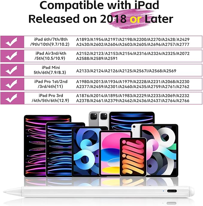 iPad A16 Pencil with Palm Rejection, Fast Charging Stylus Pen A8 for iPad A16/10th/9th/8th/7th/6th Gen, iPad mini 5th/6th/7th, iPad Air 5th/4th/M2/M3, iPad Pro 11"/12.9"/13"/M4/M5, Magnetic, White