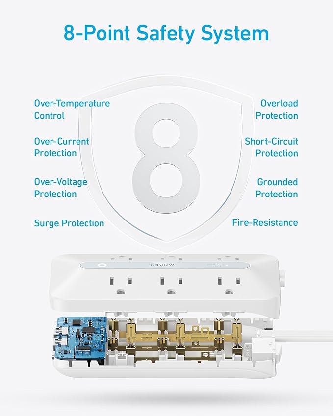 Anker Power Strip with 300J Surge Protector, Flat Plug Extension Cord with Multiple Outlets, 6 AC, 2 USB A & 2 USB C Ports for 20W, 10ft Outlet Extender, Dorm Room Essentials, Home Office
