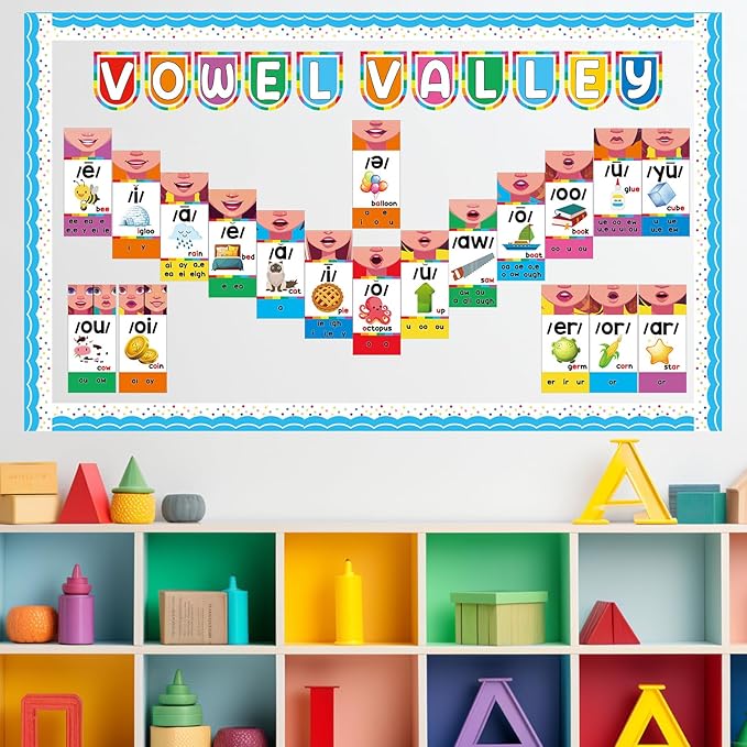 Vowel Valley Bulletin Board Set Back to School Classroom Decorations Sound Wall Phonics Poster Vowel Learning Cutouts Early Learning Kindergarten Elementary School Classroom Chalkboard Wall Door Decor