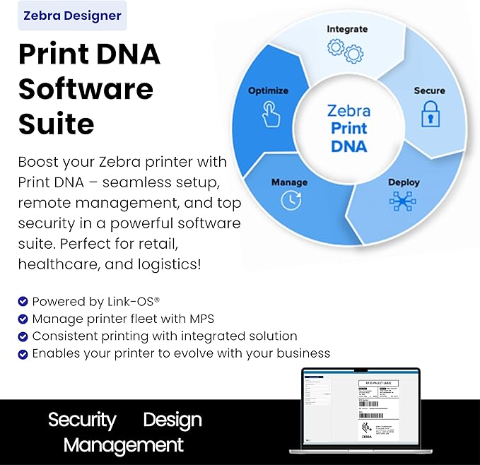 Zebra ZD411 Thermal Shipping Label Printer 2" | 203 DPI | No Ink Required | 2" Wide | USB | 1 Year Warranty | Direct Thermal