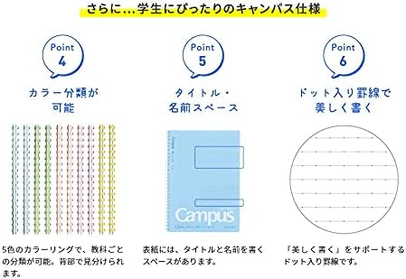 KOKUYO Spiral Lined Notebook, 10'' x 7'' Pastel Journal B5 Campus Soft Ring Notebooks with Dot 6 mm Ruled, 40 Sheets, Green 1 Subject Notebook, Note Taking for School. Japan Import (SU-S111BT-G)