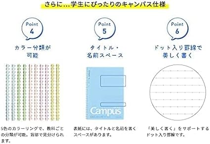 KOKUYO Spiral Lined Notebook, 10'' x 7'' Pastel Journal B5 Campus Soft Ring Notebooks with Dot 6 mm Ruled, 40 Sheets, Yellow 1 Subject Notebook, Note Taking for School. Japan Import (SU-S111BT-Y)