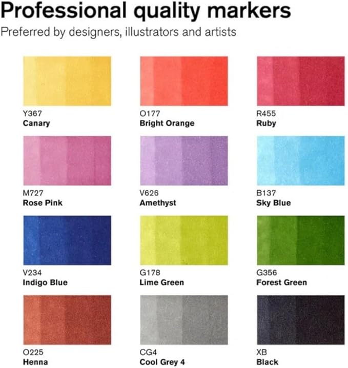 Winsor & Newton ProMarker Set, 12 Count, Essential Colors #1