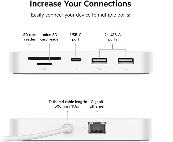 Belkin 6-in-1 USB-C Hub, iMac 24 inch Docking Station with SD & microSD Card Reader, Gigabit Ethernet, 2 USB-A Ports, and USB-C Port for Fast Data Transfers and Peripherals