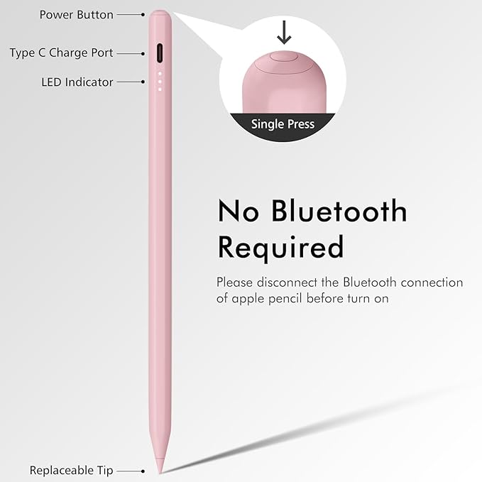 Stylus Pen for iPad, 13 mins Fast Charge for Apple iPad Pencil with Palm Rejection, Compatible with 2018-2024 iPad Air 3/4/5/6, iPad mini 5/6, iPad 6/7/8/9/10, iPad Pro 11"/12.9"/M4 (Pink)
