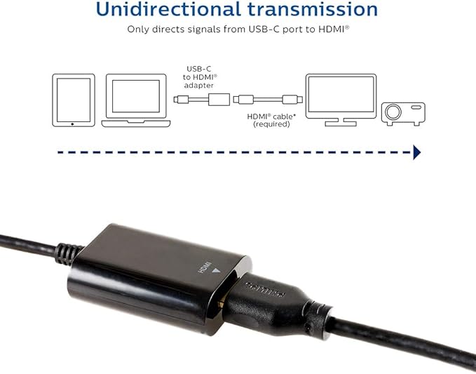 Philips USB C to HDMI Adapter, 4k 60 Hz USB Type C to HDMI Adapter for Monitor, MacBook Pro, MacBook Air, iPhone 16 Series, 15 Series, iPad Pro, Multiple Monitors Connector Cable, Black, SWU7114A/27