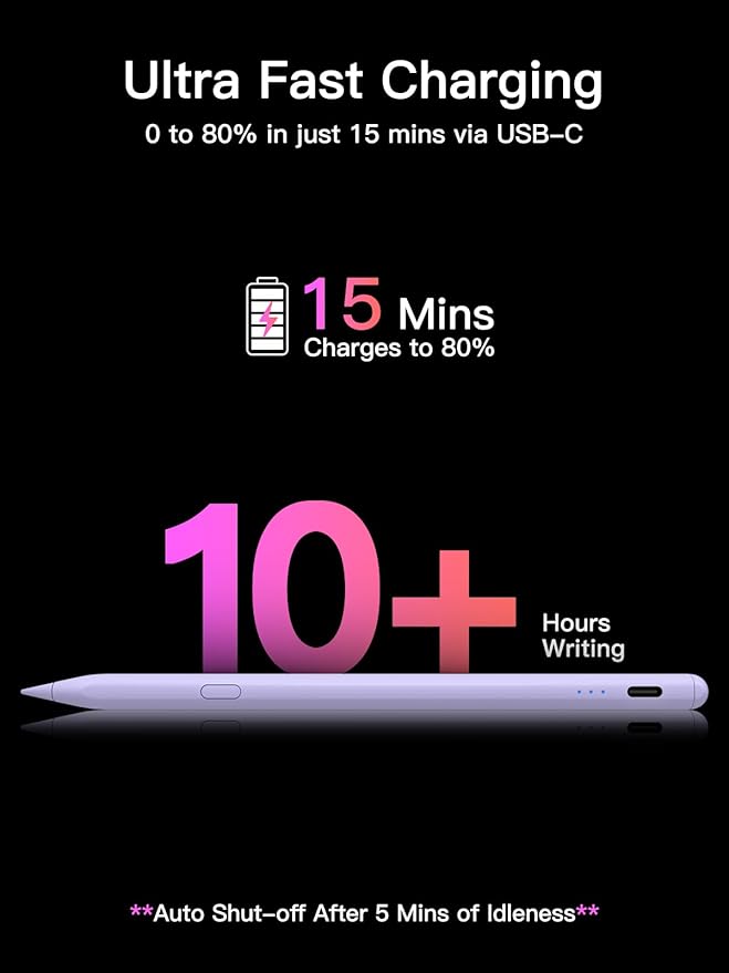 Stylus Pen for ipad 2018-2025, USB-C Fast Charging Pencil, Pixel-Perfect Tilt Sensitivity for iPad 11/10/9/8/7/6/A16, iPad mini 7/6/5, iPad Air M3/2 11"/13"/5/4/3, iPad Pro M5/4 13"/12.9″/11″ Purple