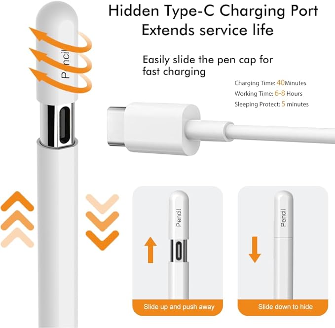 Stylus Pencil Pro Pen for iPad 2024-2025, Tilt Function&Palm Rejection, Stylus Pencil Pro for 2018-2025, White EMR Digital Stylus Marker Plus, Remarkable 2 Marker Plus Alternative