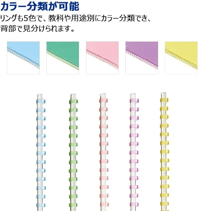 KOKUYO Spiral Lined Notebook, 5 Pack 10'' x 7'' Pastel Journal B5 Campus Soft Ring Notebooks with Dot 6 mm Ruled, 40 Sheets, 1 Subject Notebook, Note Taking for School. Japan Import (SU-S111BT)