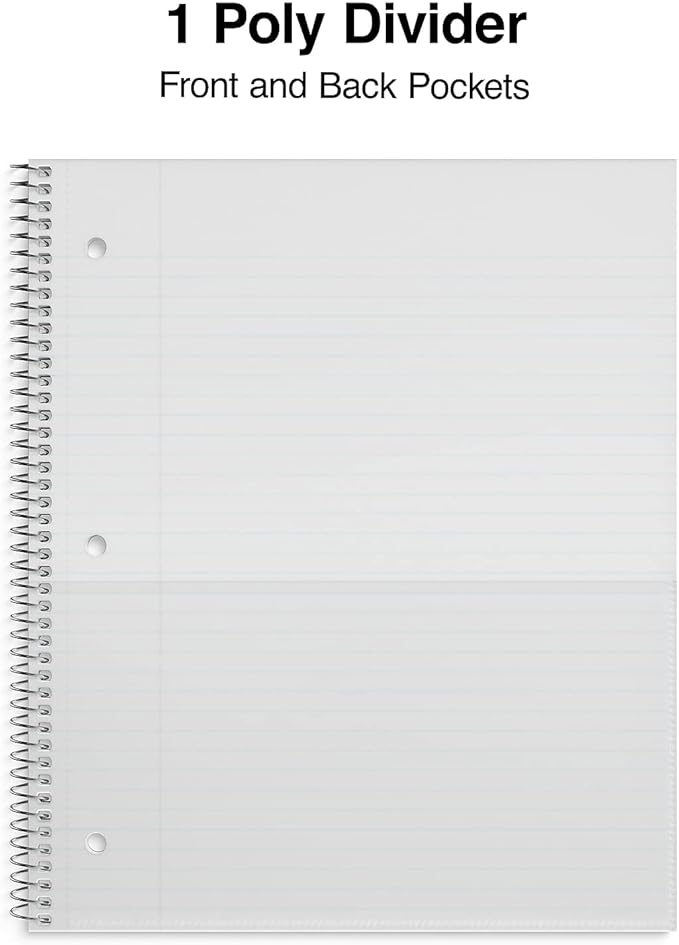 STAPLES Accel Durable Poly Cover 1‑Subject Notebook, 8.5” x 11”, College Ruled, Teal