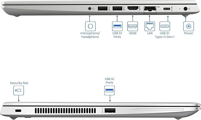 HP ProBook 450 G7 15.6" 1920x1080 FHD Notebook, Intel Core i5-10210U 4 Core, 16GB RAM, 256GB NVMe SSD, HDMI, USB-C, Webcam, Windows 11 Pro (Renewed)