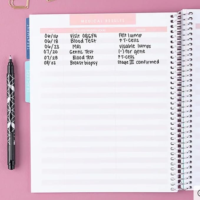 Erin Condren Medical Treatment Planner, 7" x 9" Spiral Coiled Notebook and Prompted Health Tracker, Laminated Cover with Tabbed Sections for Medication Logs, Medical History and Appointment, 160 Pages