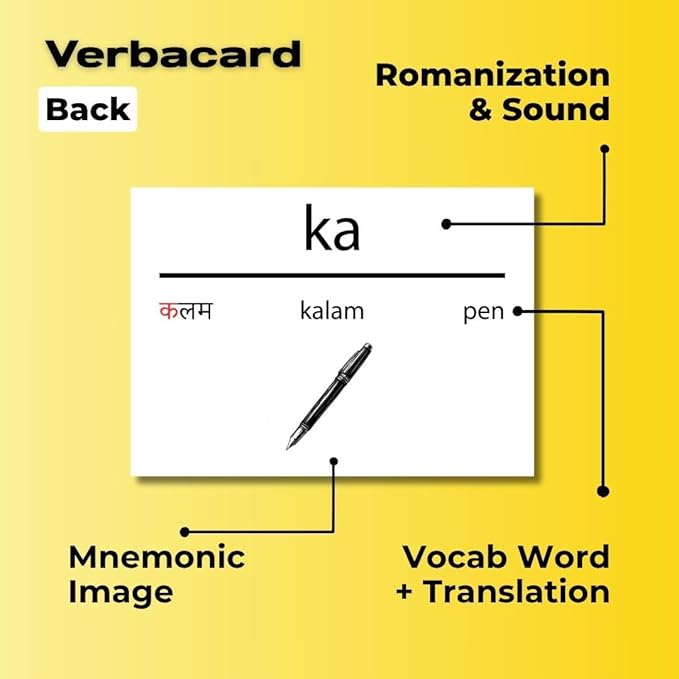 Hindi Alphabet Flashcards – Learn Devanagari Script Fast | Consonants & Vowels Study Deck with Romanized Transliteration & Audio | Hindi Language Starter Kit for Beginners & Students