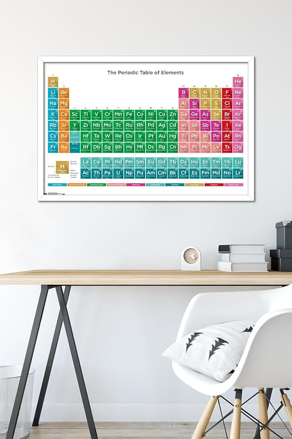 Trends International Periodic Table Of Elements 17 Wall Poster, 22.375" x 34", White Framed Version