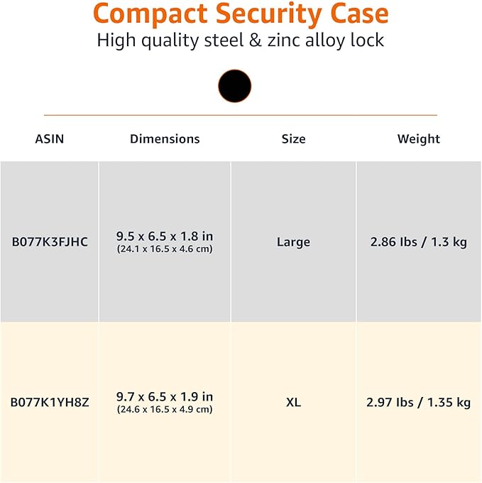 Amazon Basics Portable Security Case Lock Box Safe with Combination Lock for Valuables,Documents,College Dorm Room,XL,Black,(Pack of 4)