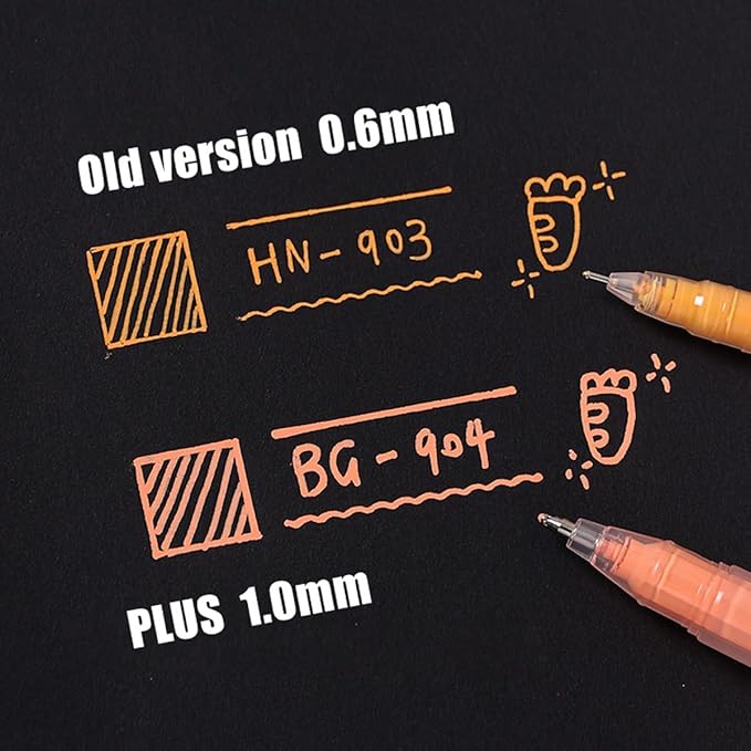Acrylic Gel Pens for Coloring Books, Quick Dry 6 Pcs 1.0mm Fine Point Gel Marker Pen for Drawing, Journaling Art, Sketch color