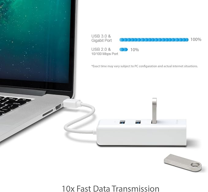 TP-Link USB 3.0 to Ethernet Adapter (UE330) - Portable 3-Port USB Hub with 1 Gigabit RJ45 Ethernet Port, Laptop Network Adapter, Supports Win 7/8/8.1/10, Mac OS X (10.6-10.14), Linux OS and Chrome OS
