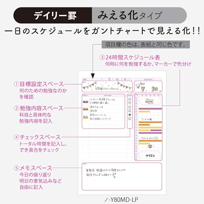 Kokuyo Campus Study Planner Notebook, Daily Ruled, Semi-B5, Gray, for 63 Days, Japan Import (NO-Y80MD-M)