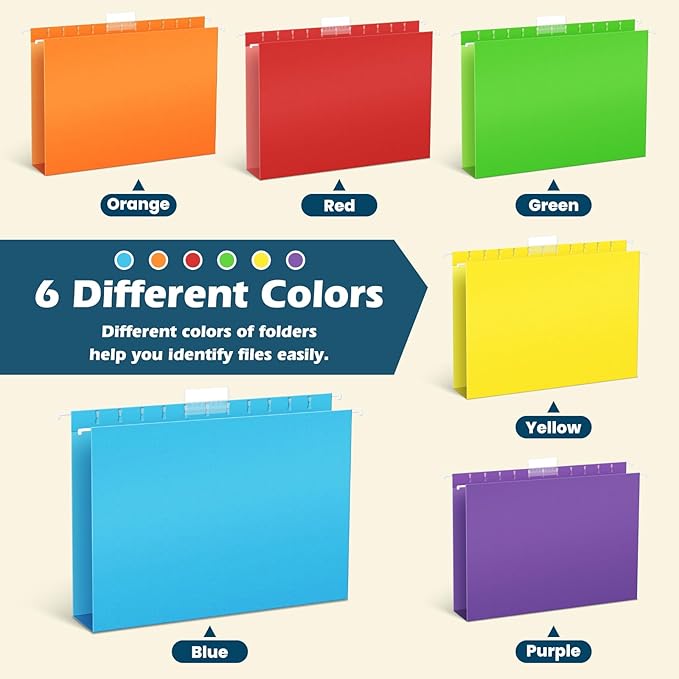 V-Opitos 72 Pack 1 Inch Expansion Hanging File Folders, Letter Size Hanging Folders with 1/5-Cut Adjustable Tab, Extra Capacity Hanging File Folders, Ideal School Classroom, Office Supplies