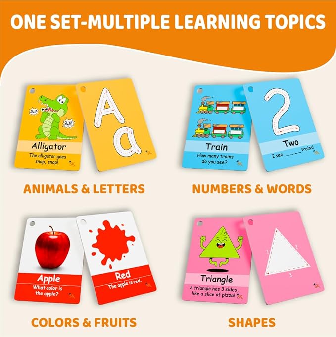 ABC Flash Cards for Toddlers 1-4 - Learning Phonics Alphabet Baby Flashcards - Preschool Sight First Words Numbers Colors Objects for Kindergarten