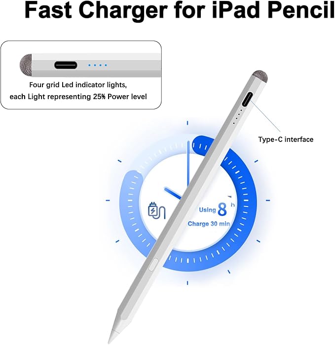 Stylus Pencil for iPad Pencil Pro 11th A16/10th/9th Gen,Fast Charger Active iPad Pencil,iPadstylus Pen for 2018-2025 iPad11 A16/10/9/8/7/6,iPadPro 11"/12.9"/13"/M4,iPadAir 3/4/5/6/M2,iPadMini 5/6/7Gen