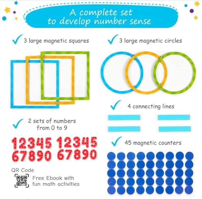 75 PCS Magnetic Number Bonds Set - Magnetic Numbers for Whiteboard, Number Bonds Game, Number Line Magnets, Math Aids Accessories Supplies for Classroom, Kindergarten Math Manipulatives - Simply Magic
