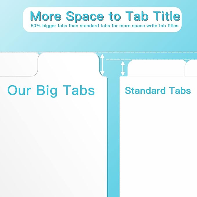 3 Ring Binder Dividers with 5 Tabs, Write & Erase Plastic Binder Dividers Durable 3 Hole Punch Dividers Letter-Size 1/5 Cut Big Tabs Dividers, 10 Set, 50 Dividers Total