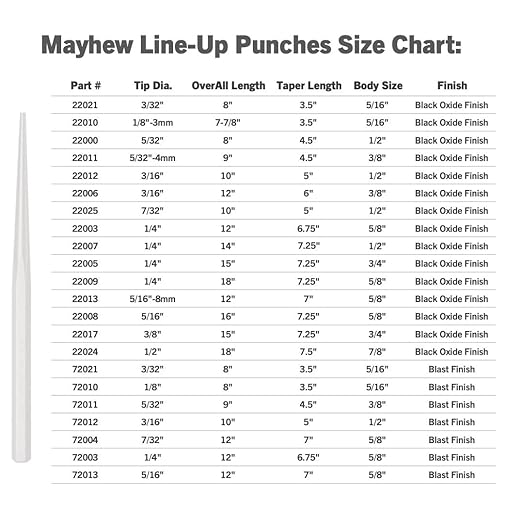 Mayhew Tools 22008 Extra-Long Aligning Line-Up Punch, 5/16" x 16", Black Oxide Finish
