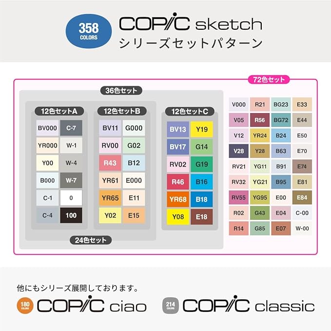 Copic Sketch Basic 72 Color Set