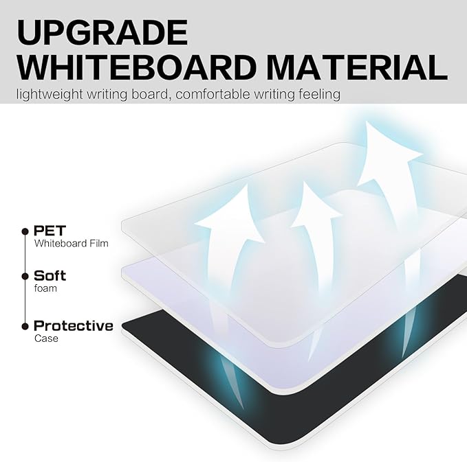 Portable White Board Small Dry Erase Board, 9" x 12" Double Sided Foldable whiteboard with 3 Pens, A4 Reusable Notebook with Storage Mesh Bag for Study, Meeting, Draft, Notes, Doodling